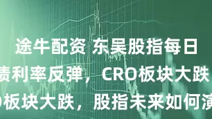 途牛配资 东吴股指每日观点 |美债利率反弹，CRO板块大跌，股指未来如何演绎？