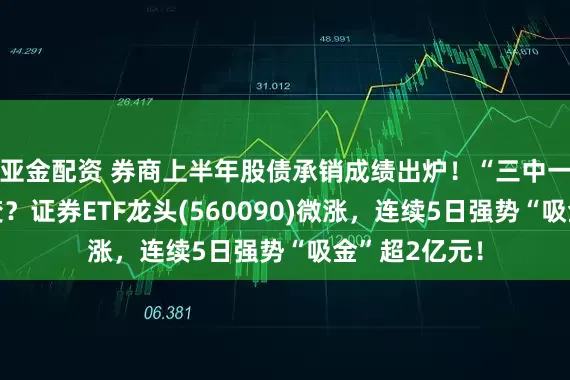 亚金配资 券商上半年股债承销成绩出炉！“三中一华”格局有变？证券ETF龙头(560090)微涨，连续5日强势“吸金”超2亿元！