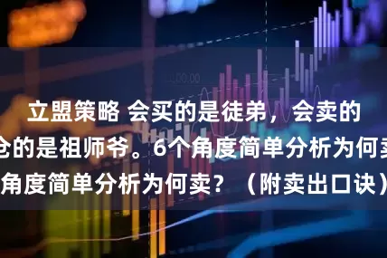 立盟策略 会买的是徒弟，会卖的是师傅，会空仓的是祖师爷。6个角度简单分析为何卖？（附卖出口诀）