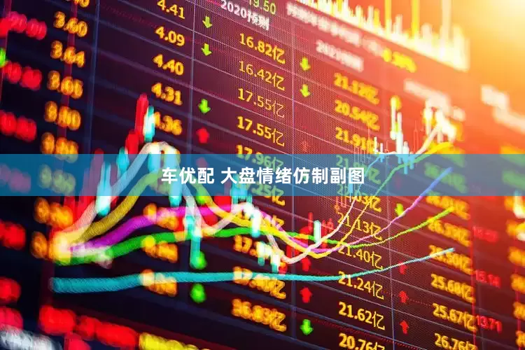 车优配 大盘情绪仿制副图