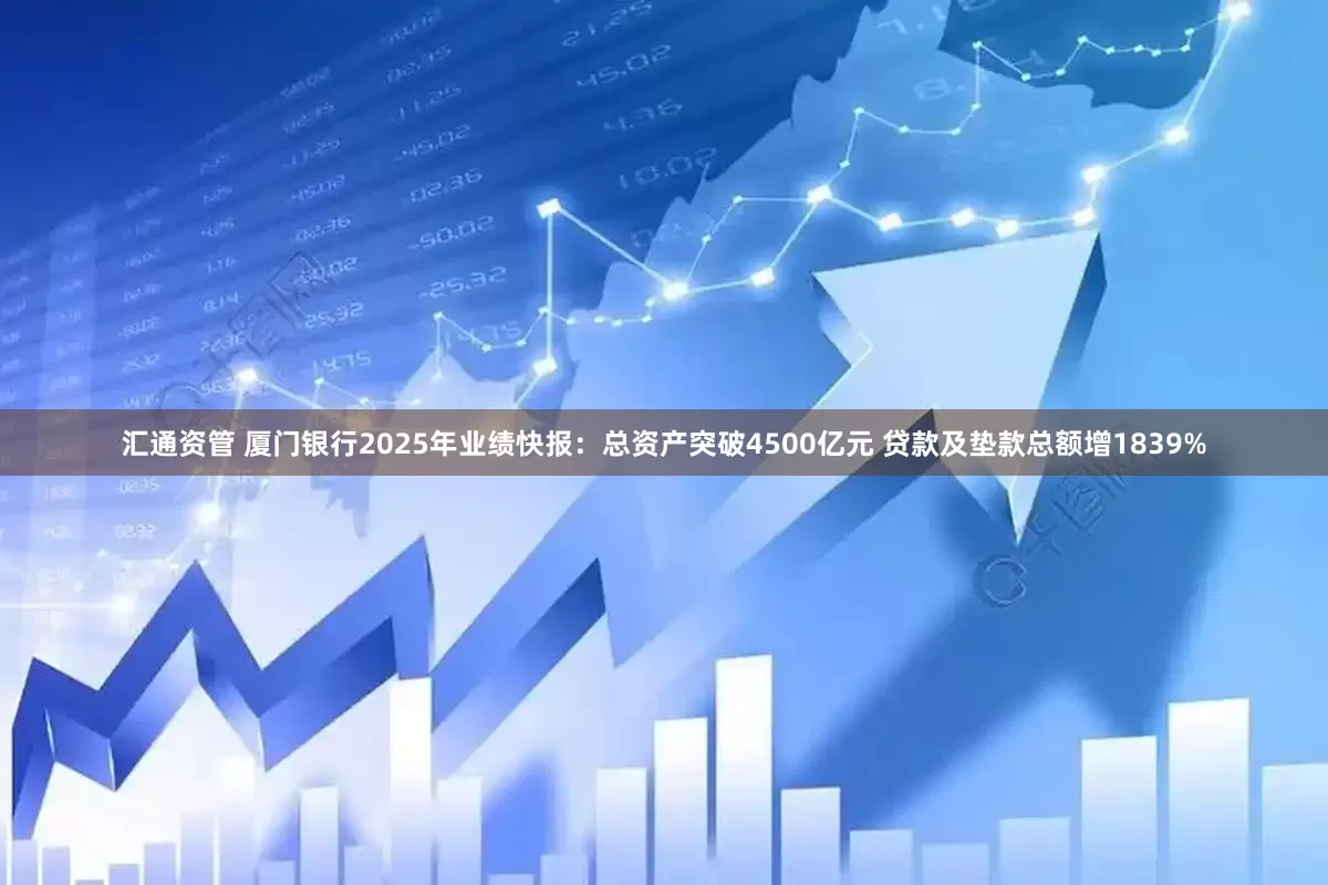 汇通资管 厦门银行2025年业绩快报：总资产突破4500亿元 贷款及垫款总额增1839%